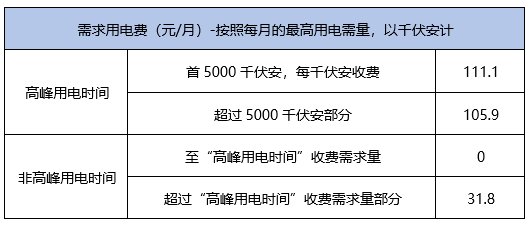 新澳门一码中精准一码免费中特｜数据解释说明规划