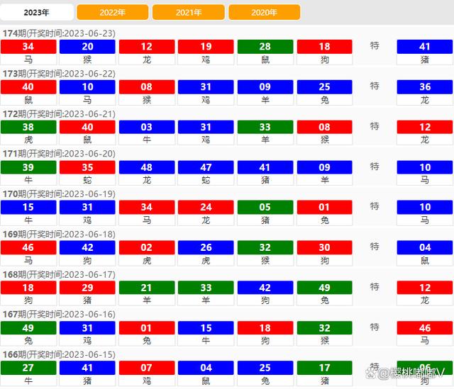 2024澳门今晚开奖记录,全部解答解释落实_set85.363