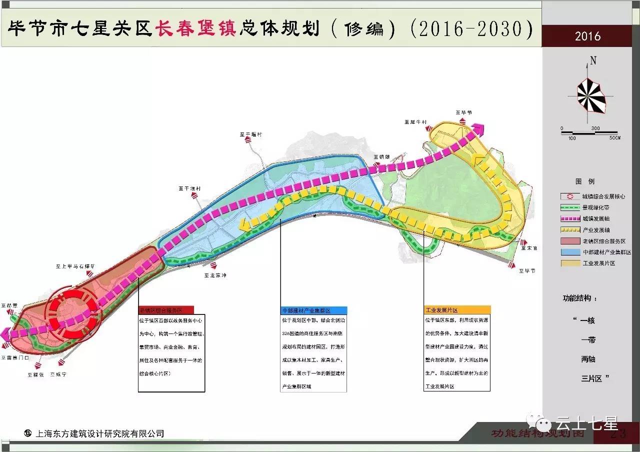 七星关区未来城市蓝图规划最新计划揭秘