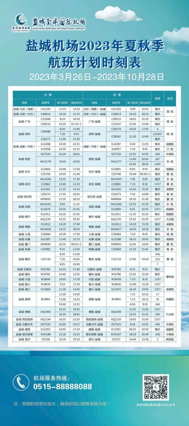 南洋飞机场最新航班表及其影响分析与实际应用概览