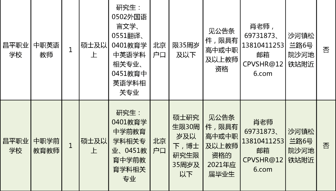 东纺书店招聘启事，寻找图书爱好者，共筑文化梦想之旅