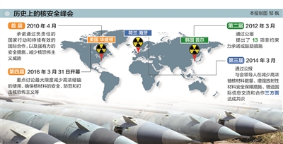 全国参战涉核最新政策，重塑国防安全体系，保障涉核人员权益重磅出炉