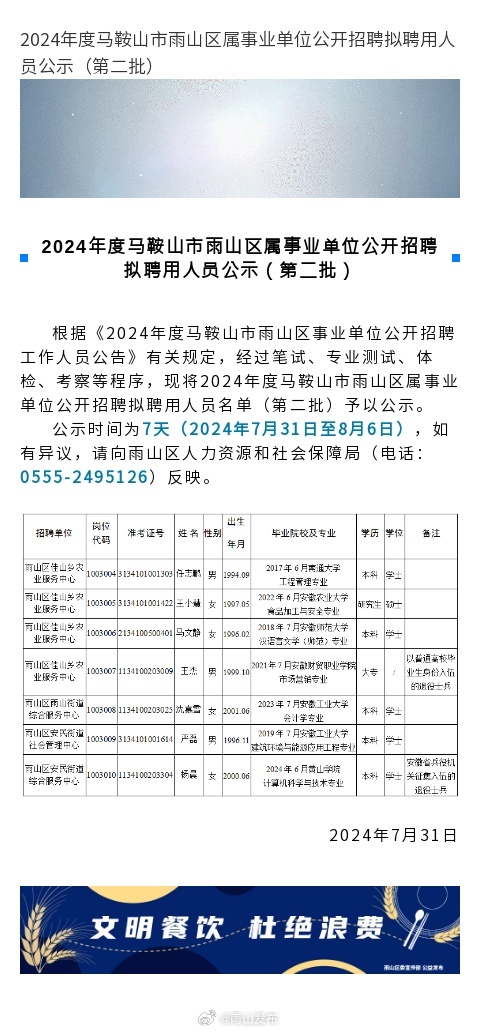 马鞍山最新招聘信息概览，XXXX年展望与职位展望（马鞍山招聘动态更新）