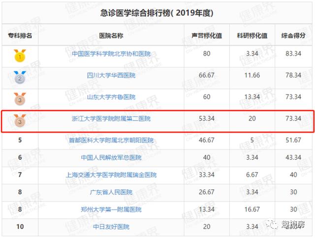 柯桥区最新楼盘展望，探索未来生活蓝图，展望2024年发展趋势