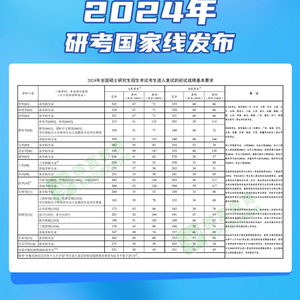 市场营销策划 第110页