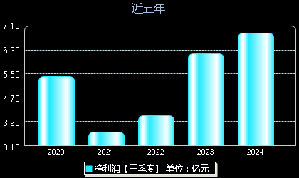 甘肃电投最新分红消息及投资亮点与未来展望解析