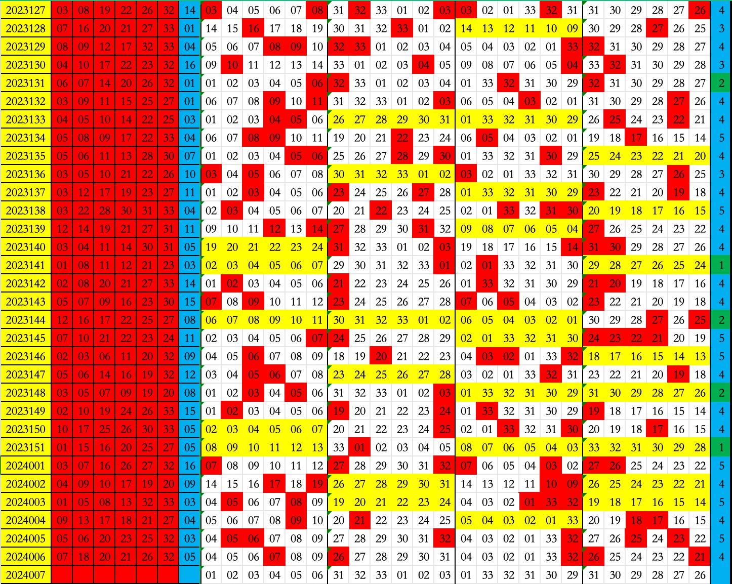 爱格最新一期2024，时尚新潮与人文魅力的深度探索