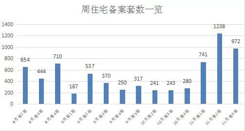 六安城南最新房价走势揭秘，市场动态与趋势洞察