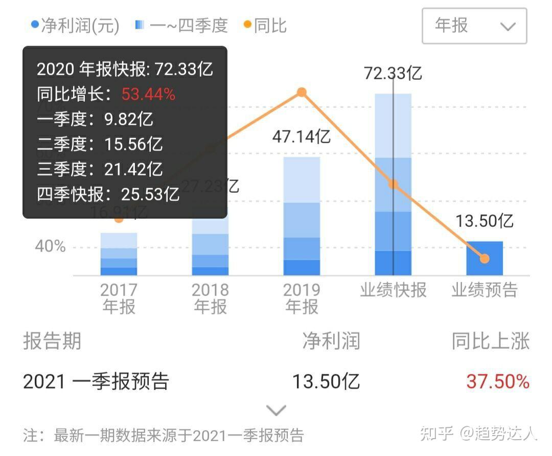 立讯精密股票最新消息深度解析报告