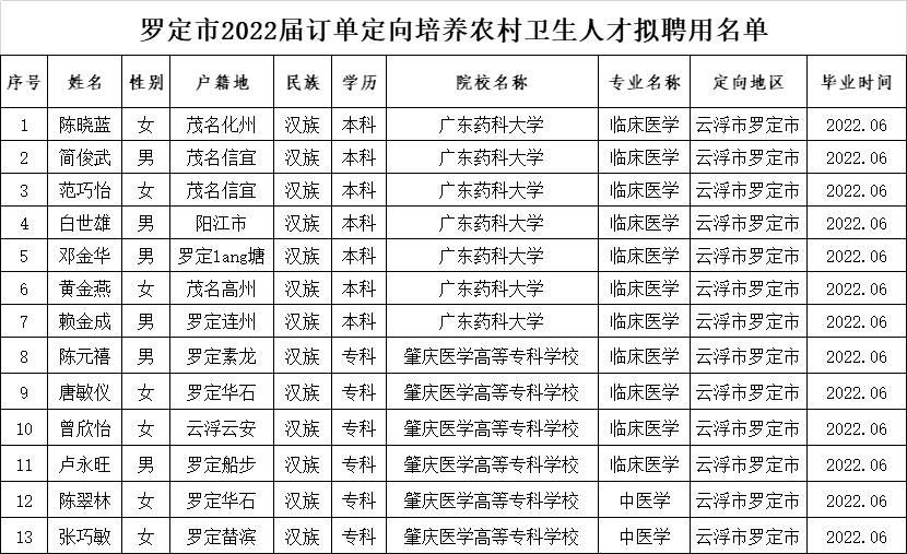 羽辰文化 第106页