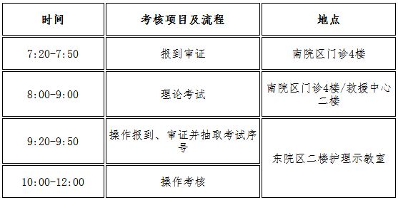 海南护士最新招聘资讯与行业展望