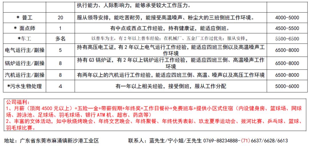 江门招工招聘最新信息及概览