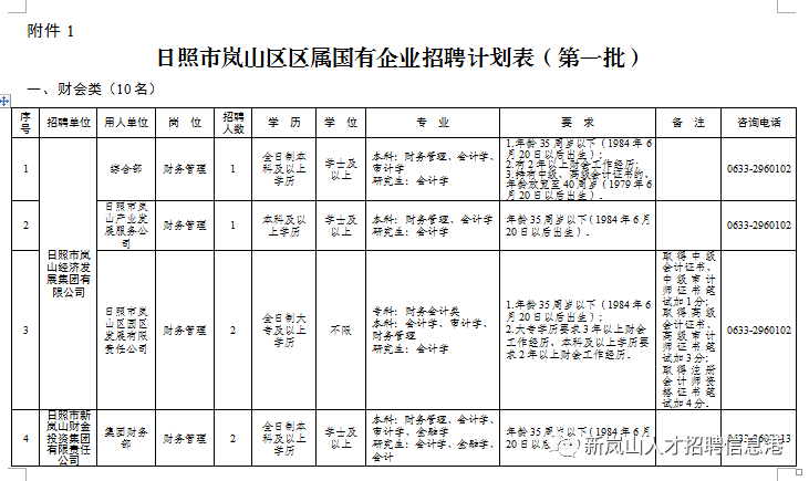 第570页