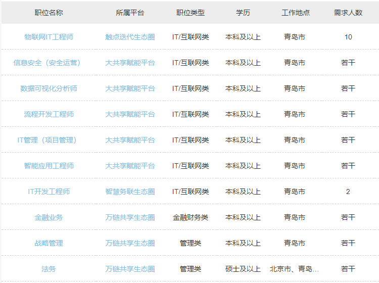 羽辰文化 第95页