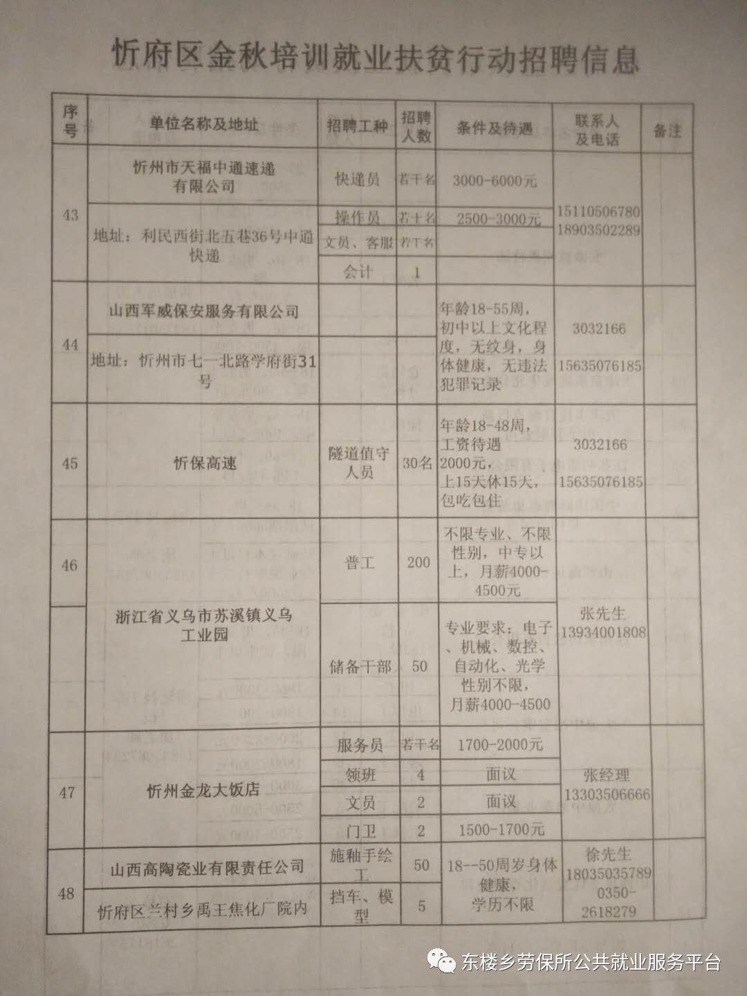 昔阳县农业农村局最新招聘信息发布与更新通知