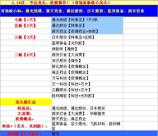 羽辰文化 第87页