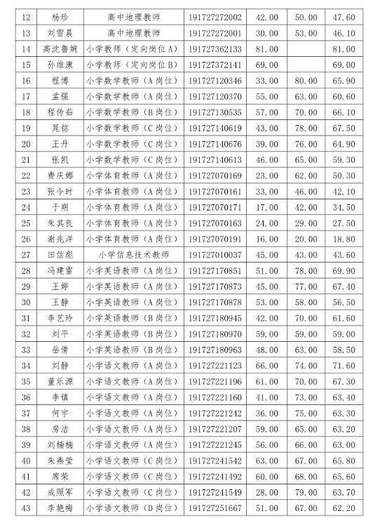 定陶最新本地工厂招聘，探寻职业发展的新起点