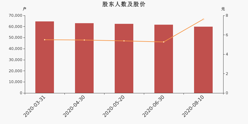 韶能股份最新公告深度解读与分析