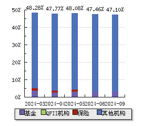 全面解读，最新关于股票代码600859的最新消息动态