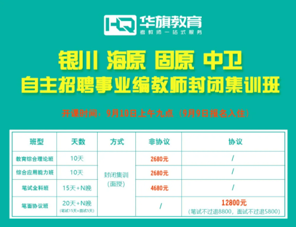 固原兼职最新招聘信息与市场动态分析