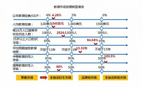 MOBI域名最新变化引领移动互联网新潮流