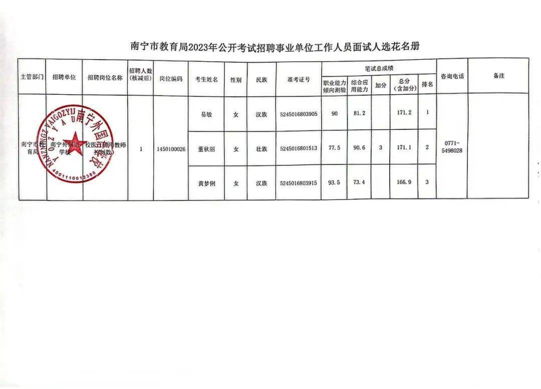 邕宁区最新招聘动态与职业机会深度解析