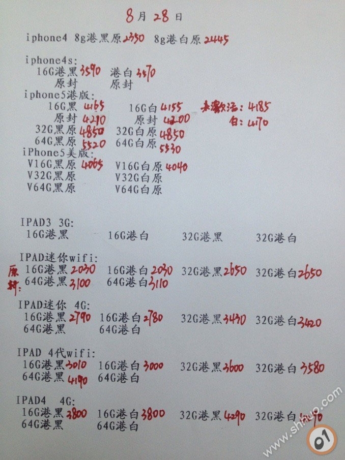 宁波苹果6与市场分析，最新报价及深度洞察