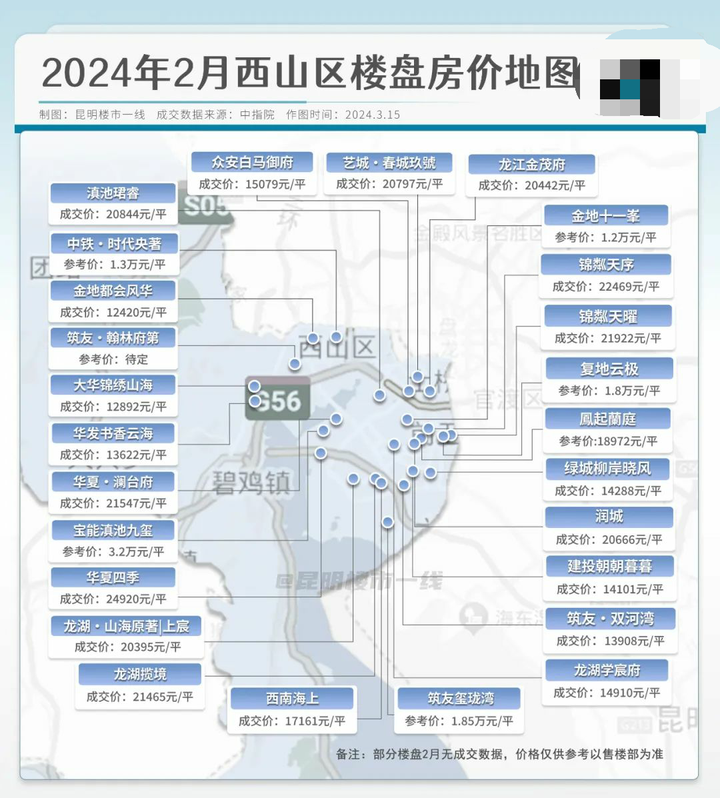 昆明最新房源信息一览，最新房源概览与概览