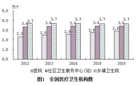 剑阁县计划生育委员会最新发展规划与展望揭秘