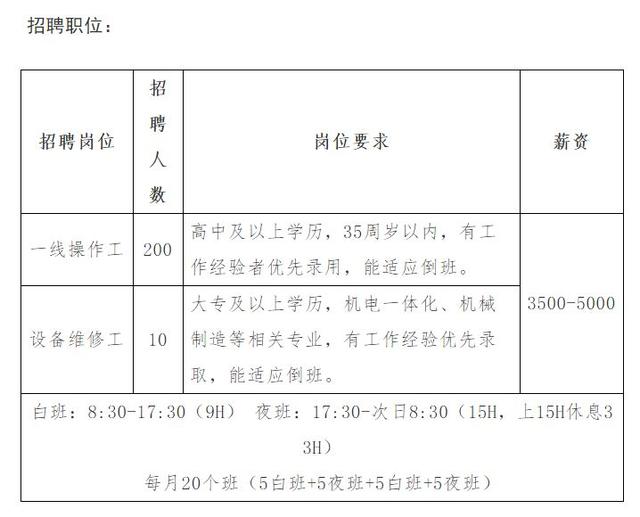 羽辰文化 第75页