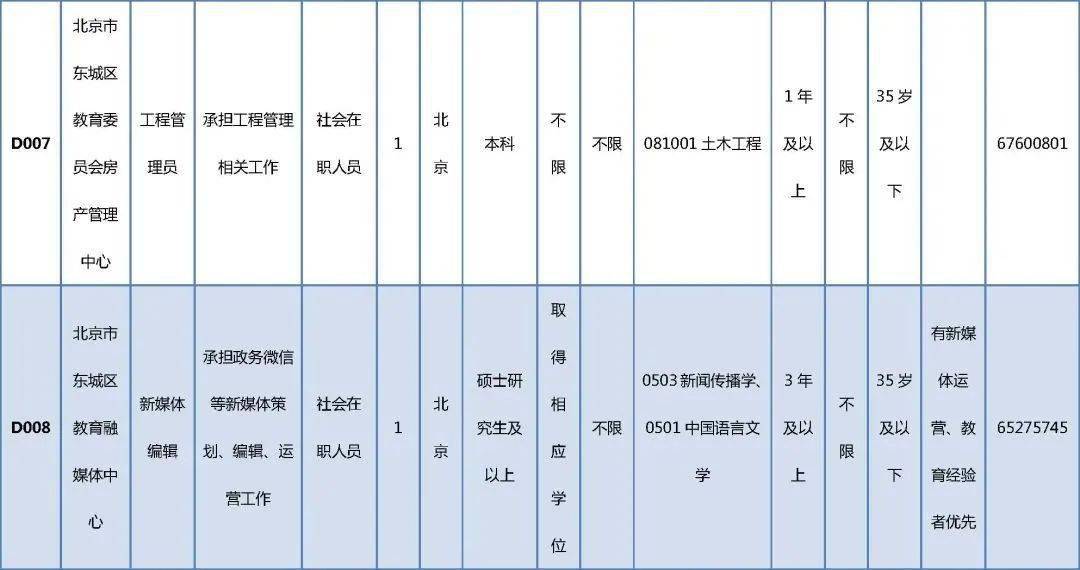 摄影视频 第72页