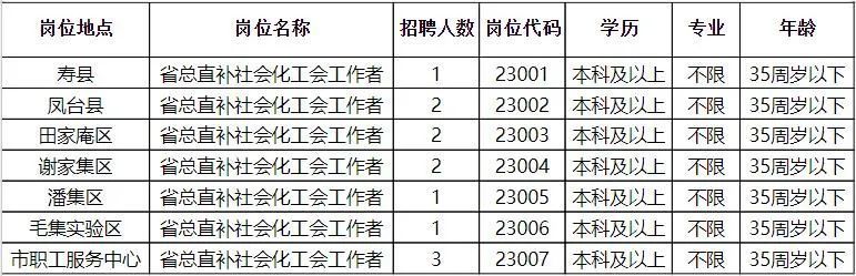 长葛本地最新招聘信息与求职指南