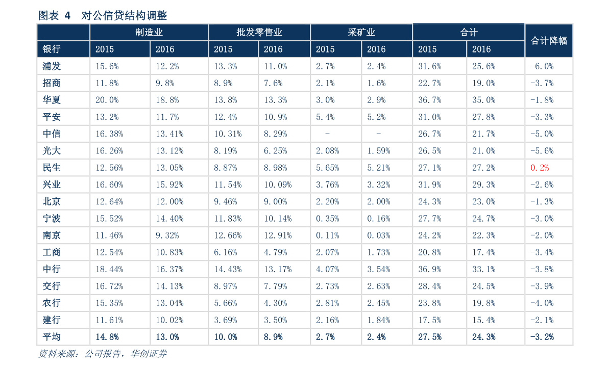 小麦胚芽价格最新行情及分析