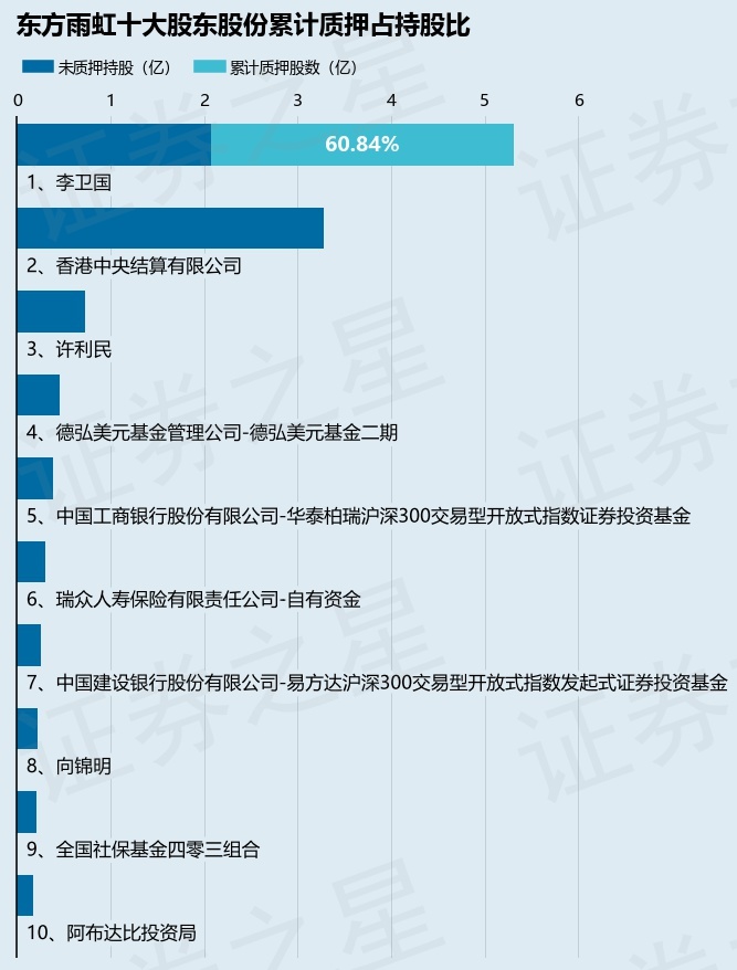 李东璘最新持股动向深度解析及前景展望，全面梳理与预测未来趋势