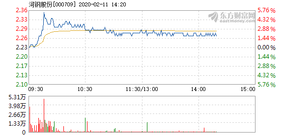 第414页