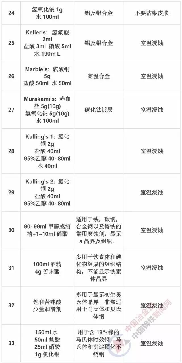 金相检验招聘动态与行业发展趋势深度解析