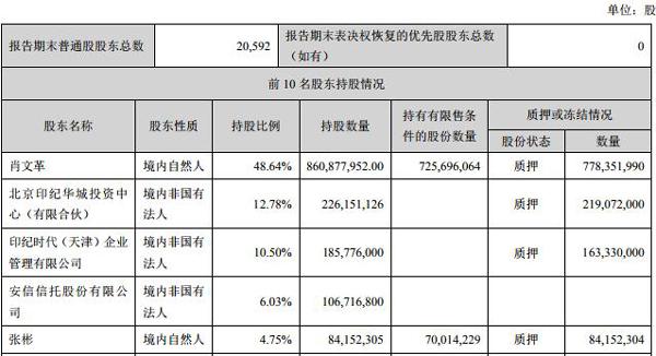 印纪传媒引领传媒行业变革与发展，最新报道速递