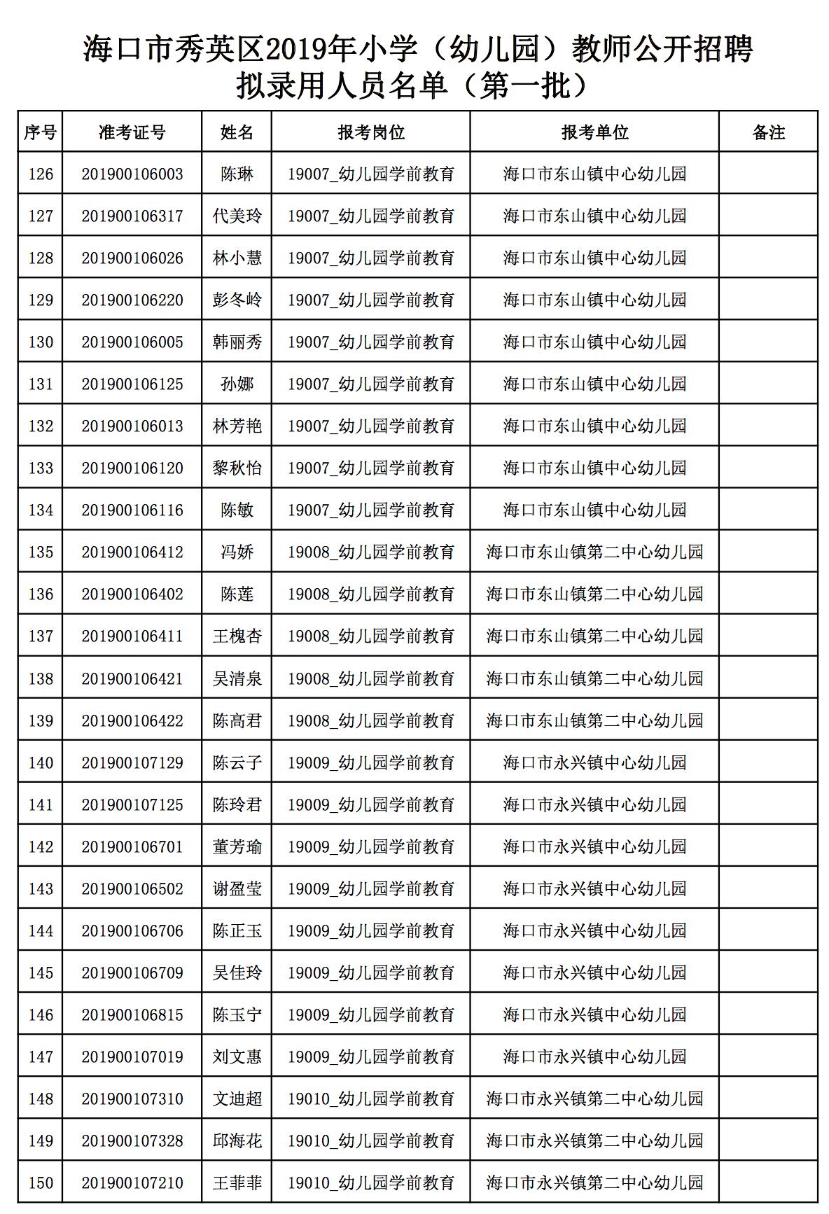 秀英区文化局招聘信息及招聘细节全面解析发布