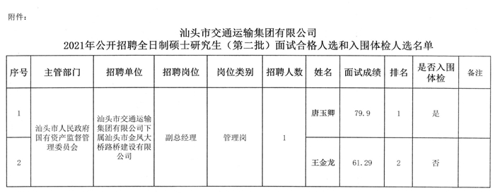 日照铁路招聘最新信息及详解