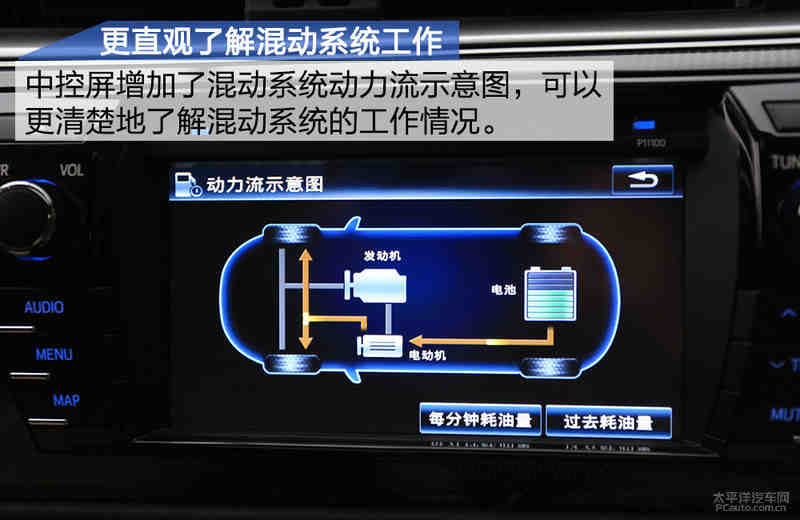 最新驾驶模式概览，探索革新与未来趋势