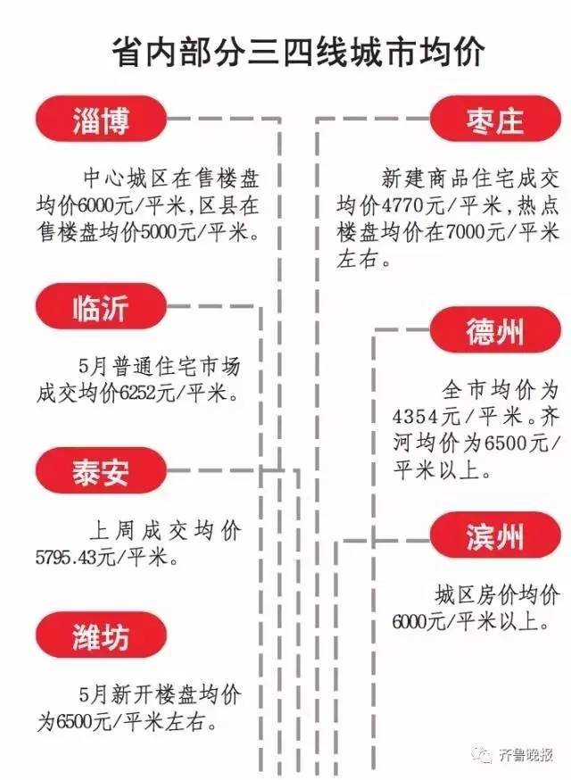 羽辰文化 第64页