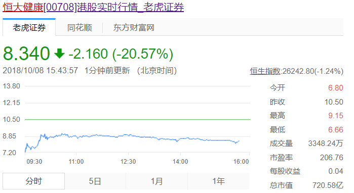 全面解析，最新关于代码000965的消息更新