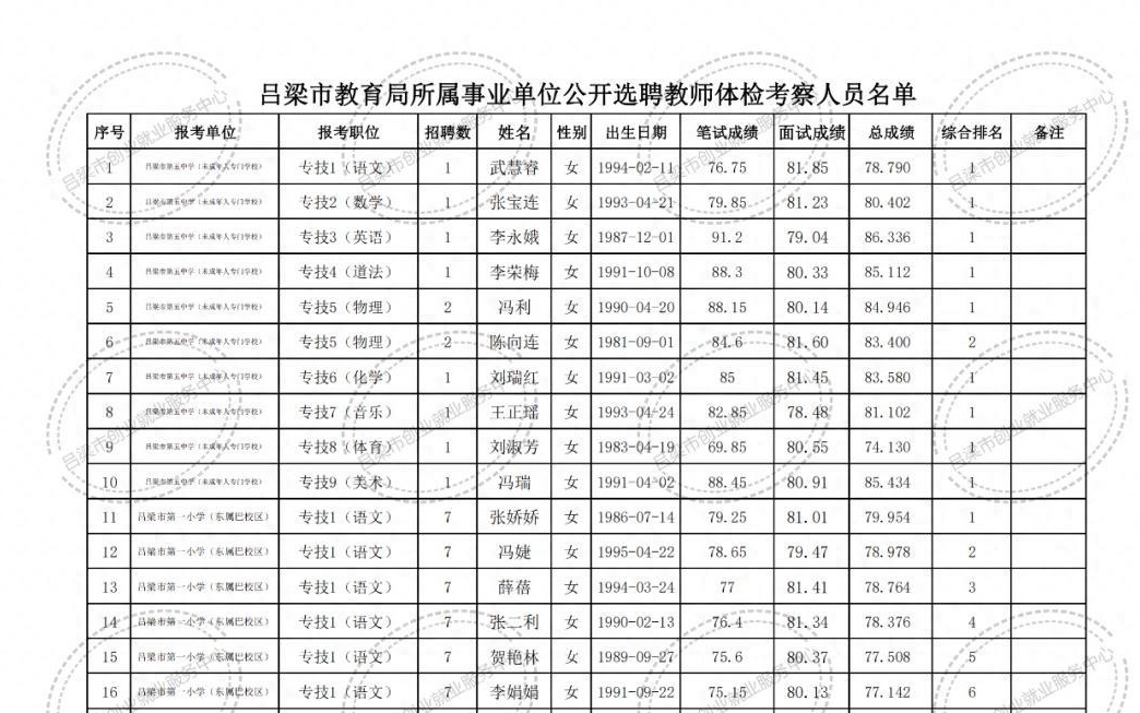 来宾区成人教育事业单位最新项目研究及进展概述