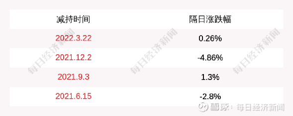 关于股票代码300185的最新消息全面解析与解读