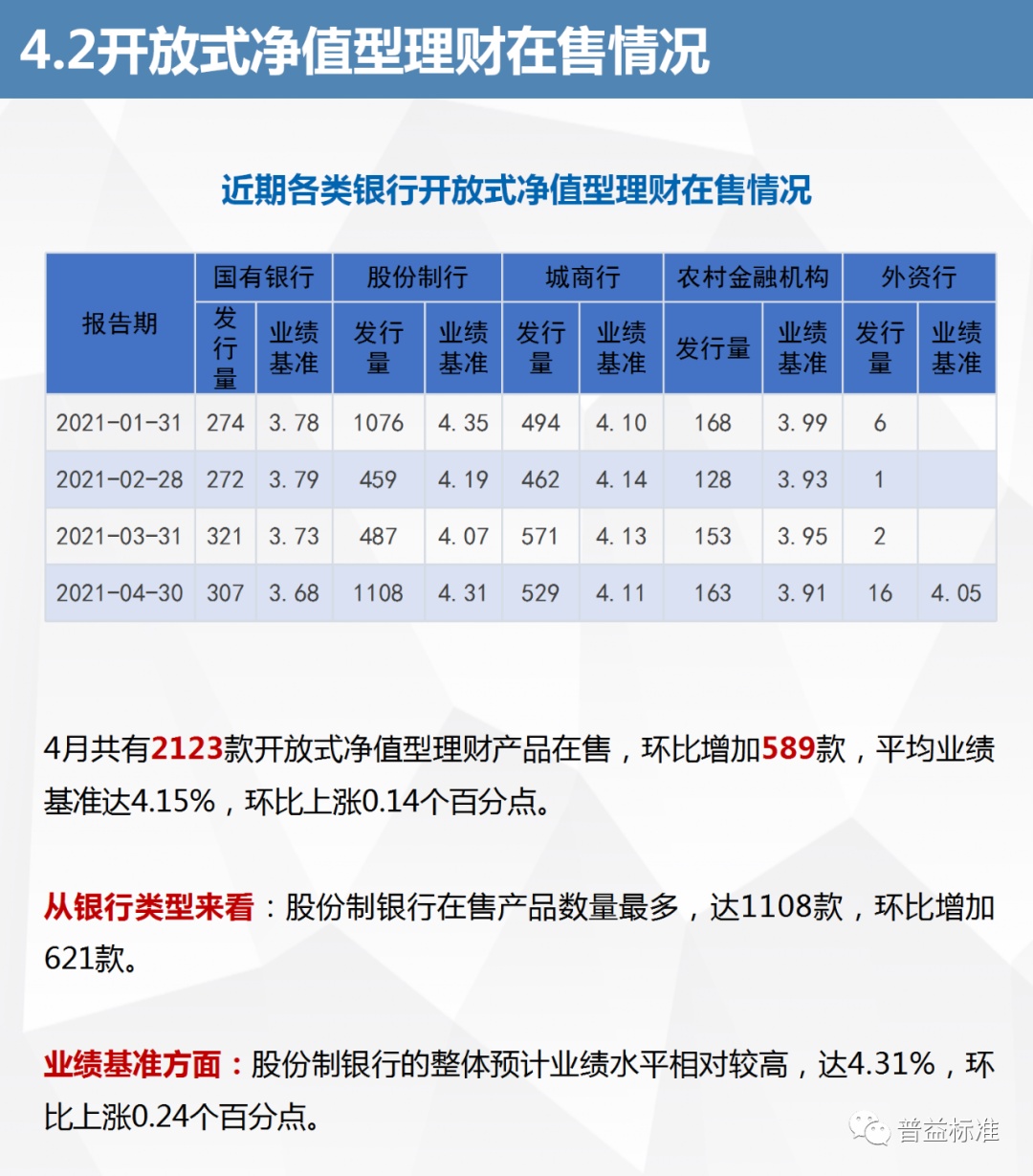 理财范最新动态，探索前沿财富管理之道