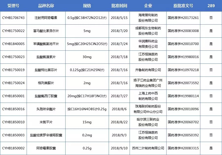 河北金砖药业，创新研发与持续发展双轮驱动的最新动态