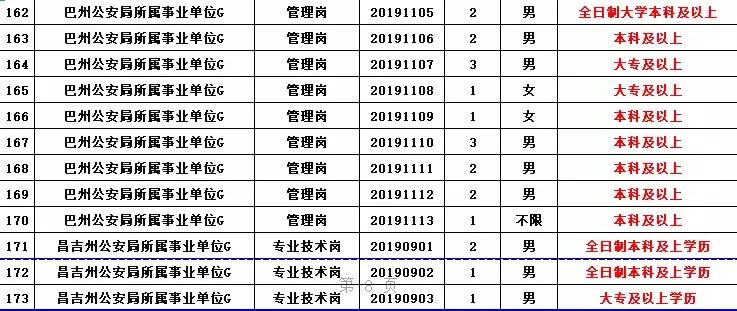 最新公安事业编制改革，探索、前瞻与改革路径