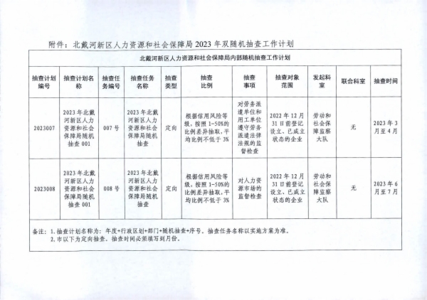 摄影视频 第60页