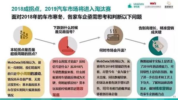 汽车后市场最新资讯概览，行业动态与发展趋势解析