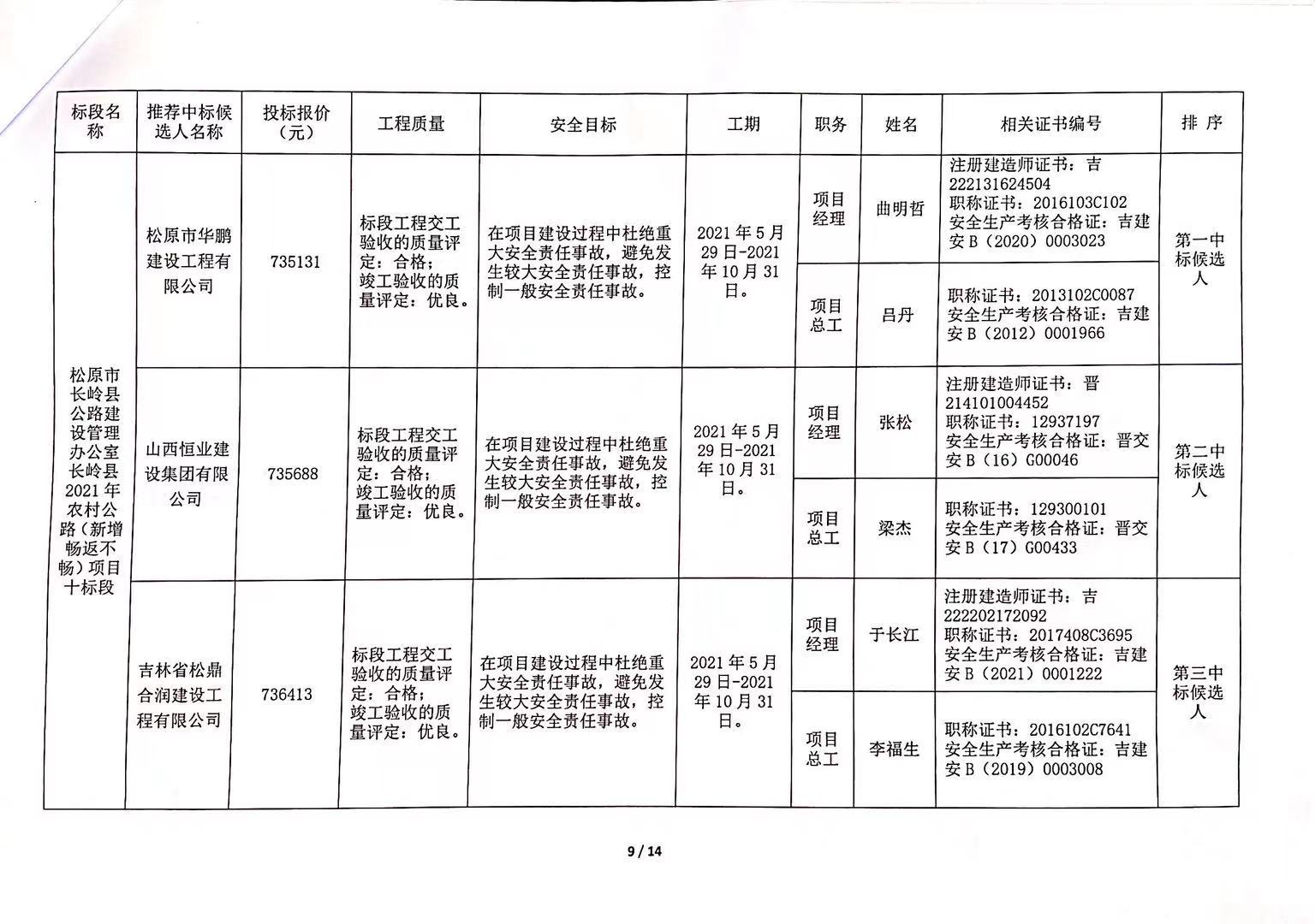 禅城区公路运输管理事业单位最新招聘信息概览，最新招聘动态及职位信息解析